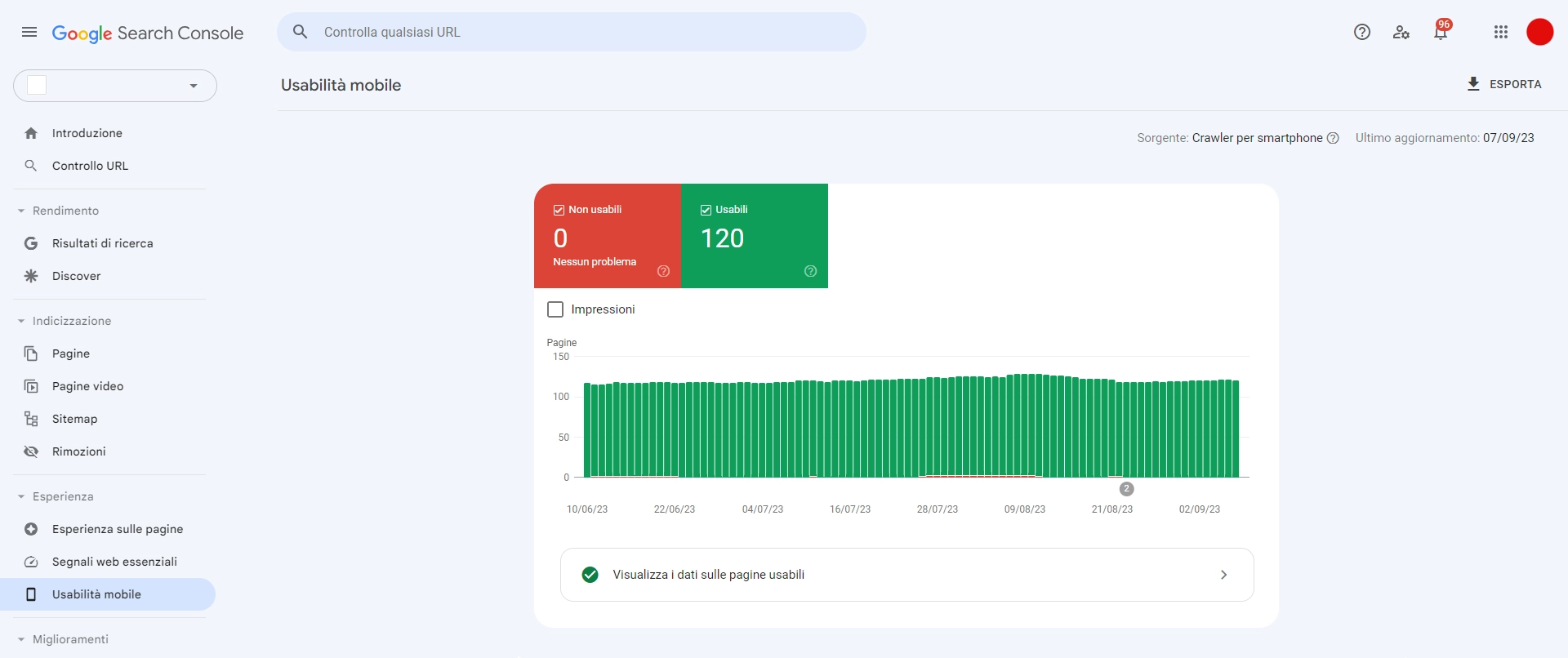 Come utilizzare Google Search Console: Ricerca Mobile - SEO Brescia