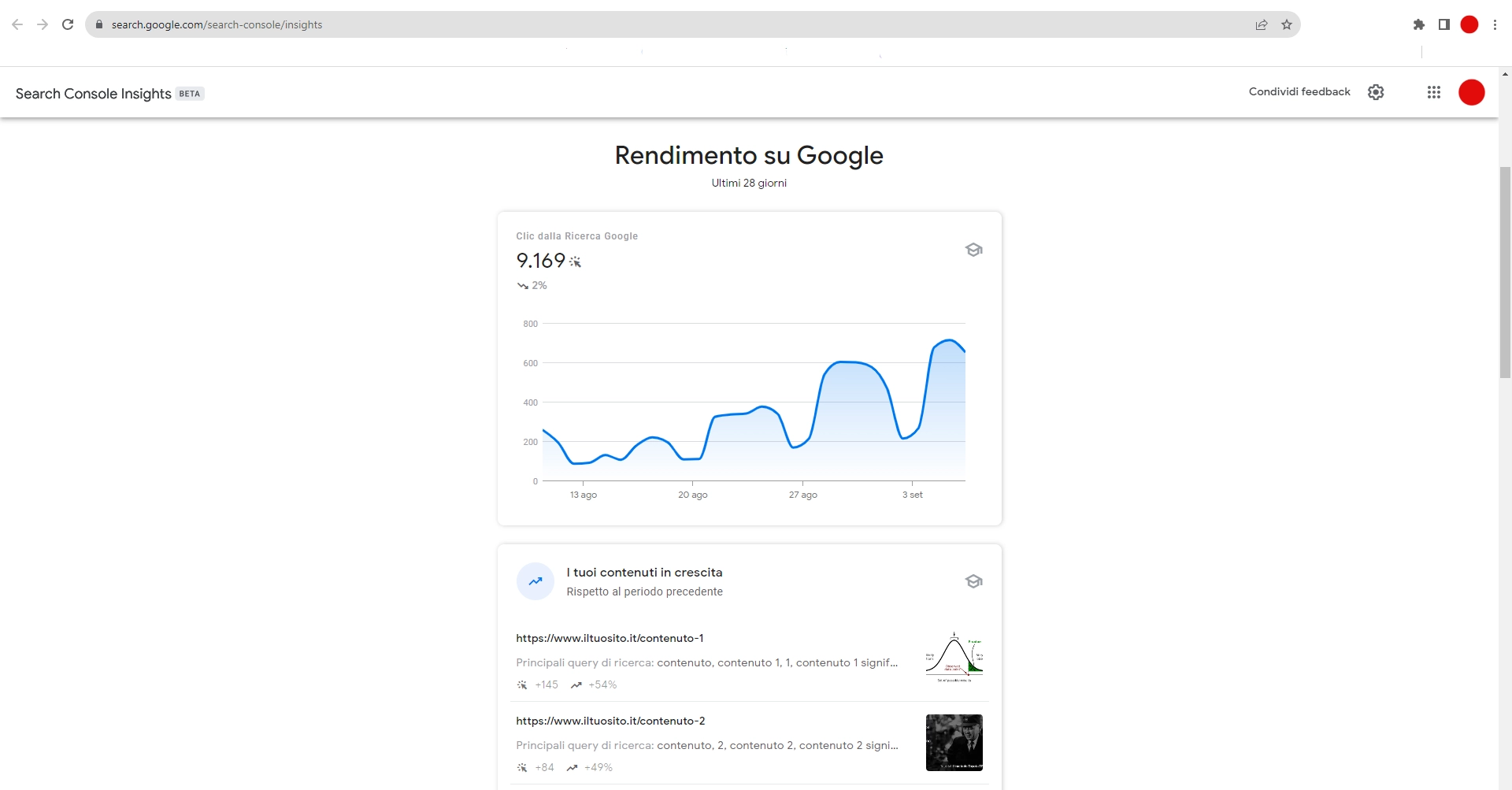 Google Search Console Insight versione Beta - SEO Brescia Google Search Console Insight versione Beta - SEO Brescia