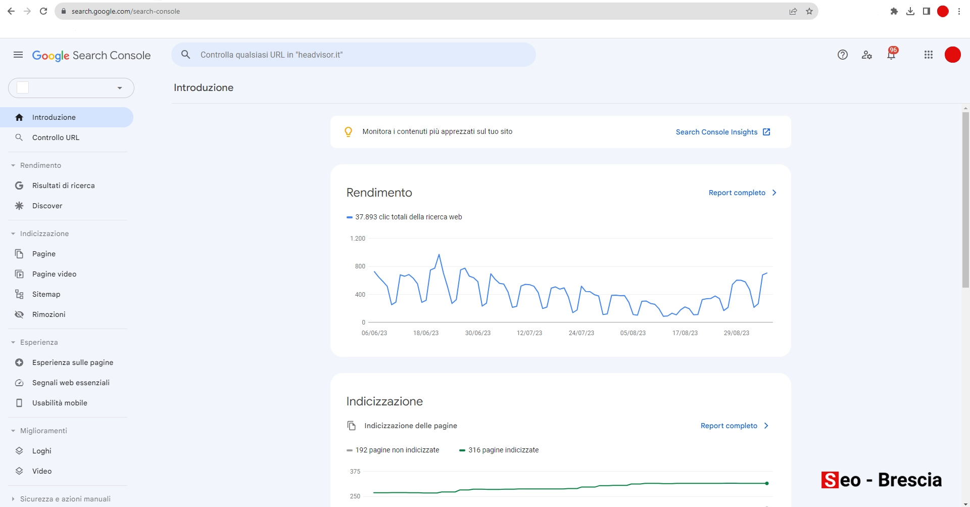 Cos'è la Google Search Console? - SEO Brescia